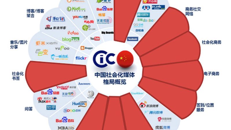 上海vi设计公司排名前十